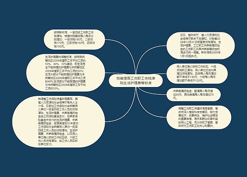 我省提高工伤职工伤残津贴生活护理费等标准