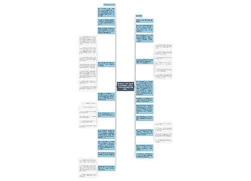 建设项目(工程)劳动安全卫生监察规定(失效)(中华人民共和国劳动部发布) 建设项目(工程)劳动安全卫生监察规定(失效)(中华人民共和国劳动部发布)