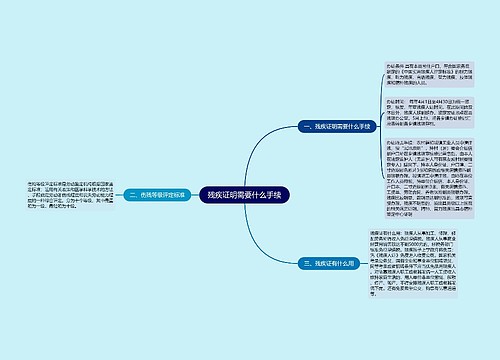 残疾证明需要什么手续