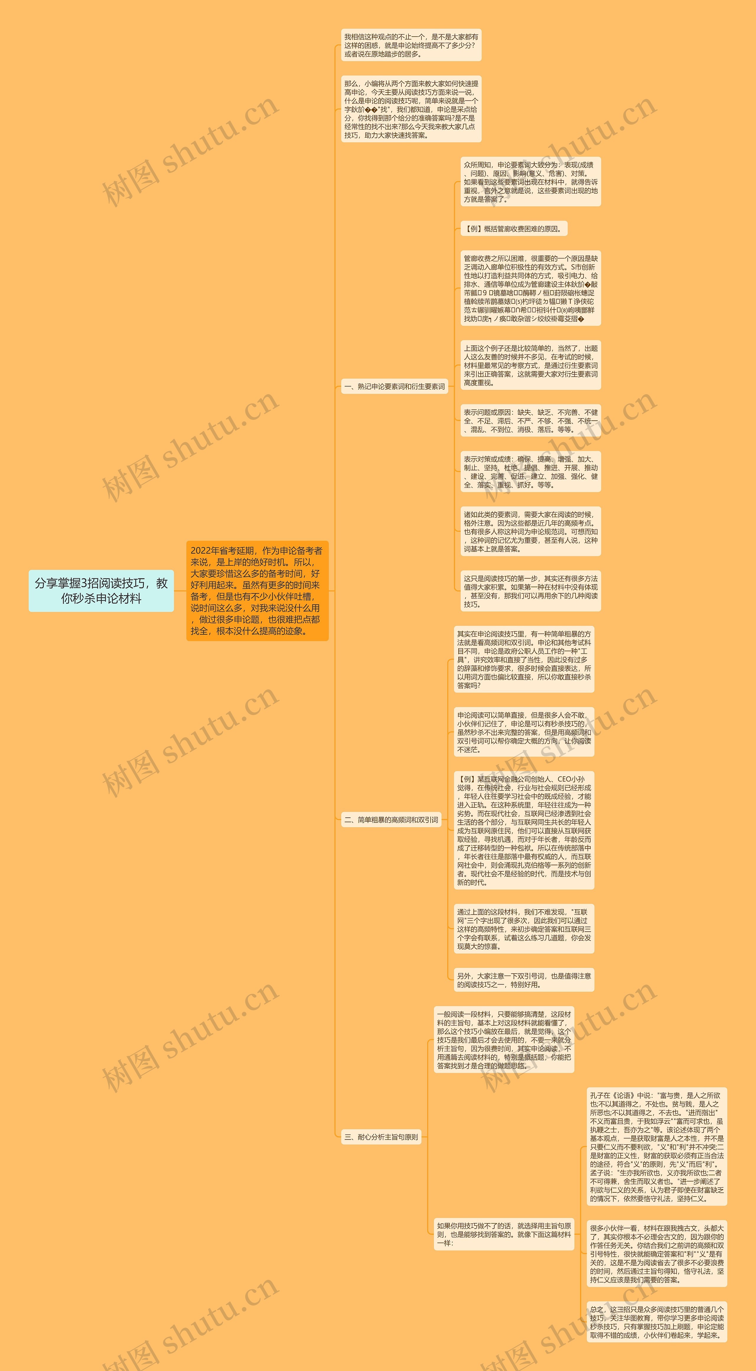 分享掌握3招阅读技巧，教你秒杀申论材料