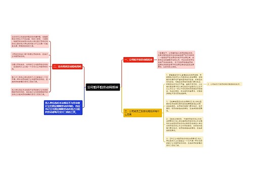 公司怕不怕劳动局投诉