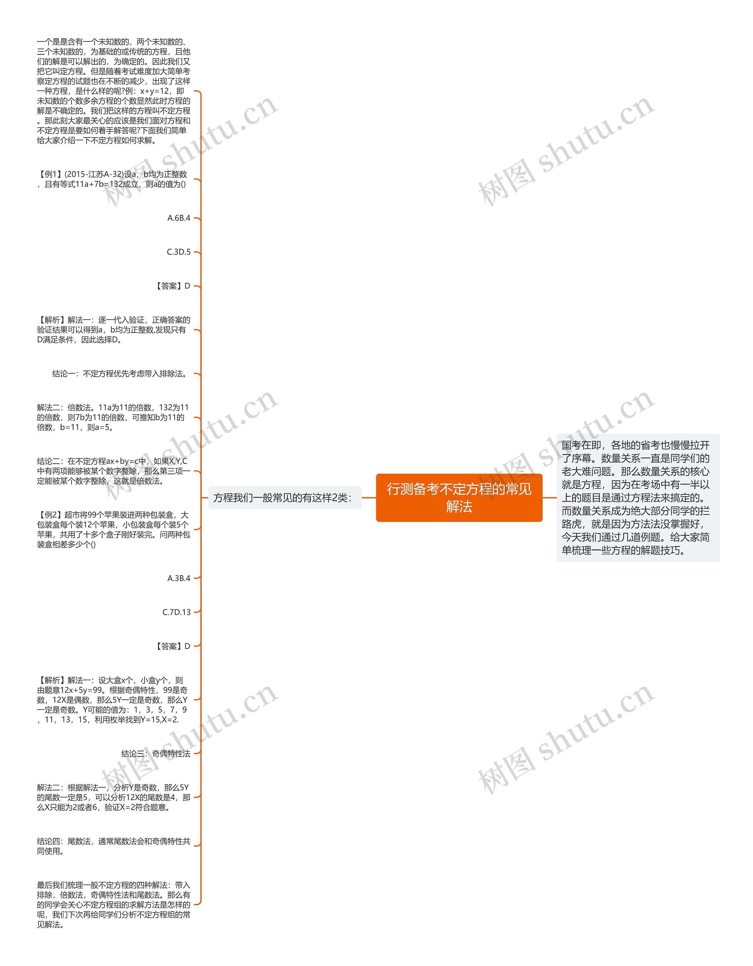 行测备考不定方程的常见解法