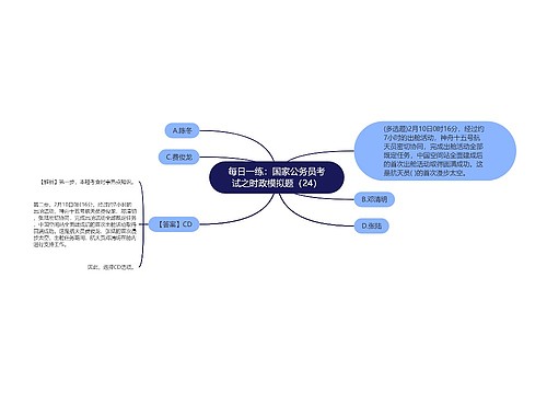 每日一练：国家公务员考试之时政模拟题（24）