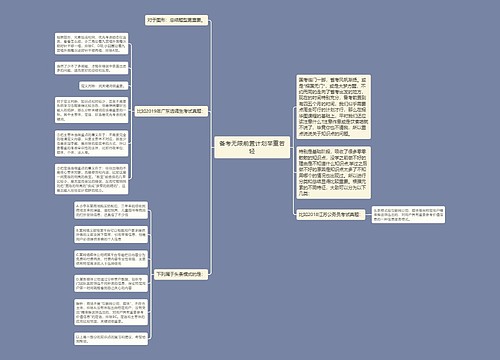 备考无限前置计划举重若轻