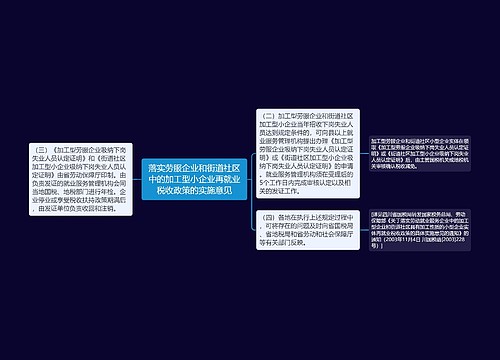 落实劳服企业和街道社区中的加工型小企业再就业税收政策的实施意见