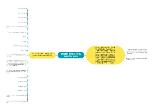 2022国考资料分析之判断两期比重变化趋势