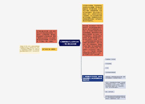 行测解题技巧之资料分析：增长量比较问题