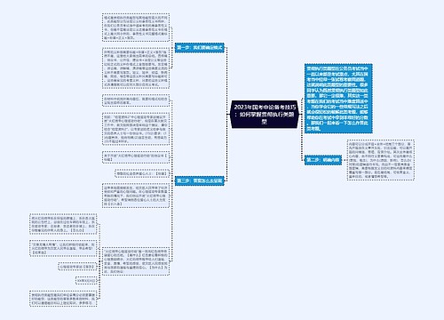  2023年国考申论备考技巧：如何掌握贯彻执行类题型