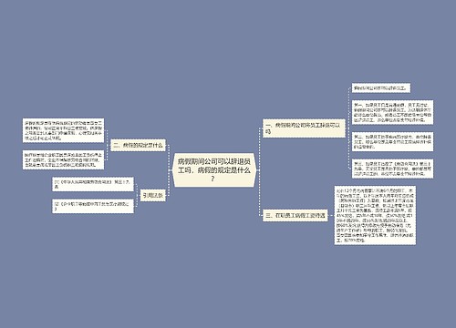 病假期间公司可以辞退员工吗，病假的规定是什么？