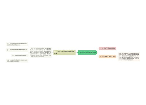 公司扣工资去哪里投诉