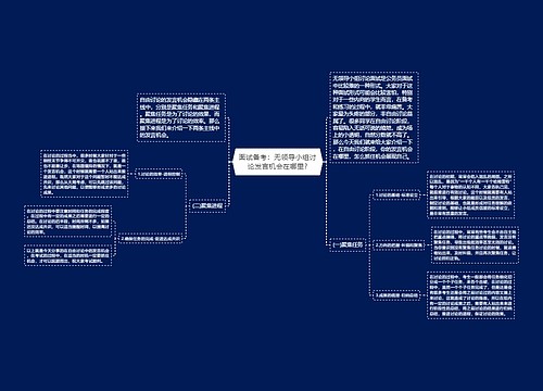 面试备考：无领导小组讨论发言机会在哪里?