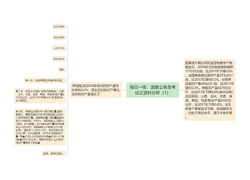 每日一练：国家公务员考试之资料分析（1）