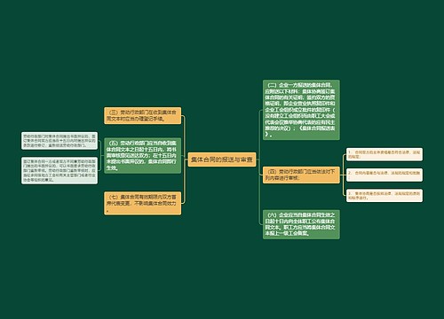 集体合同的报送与审查