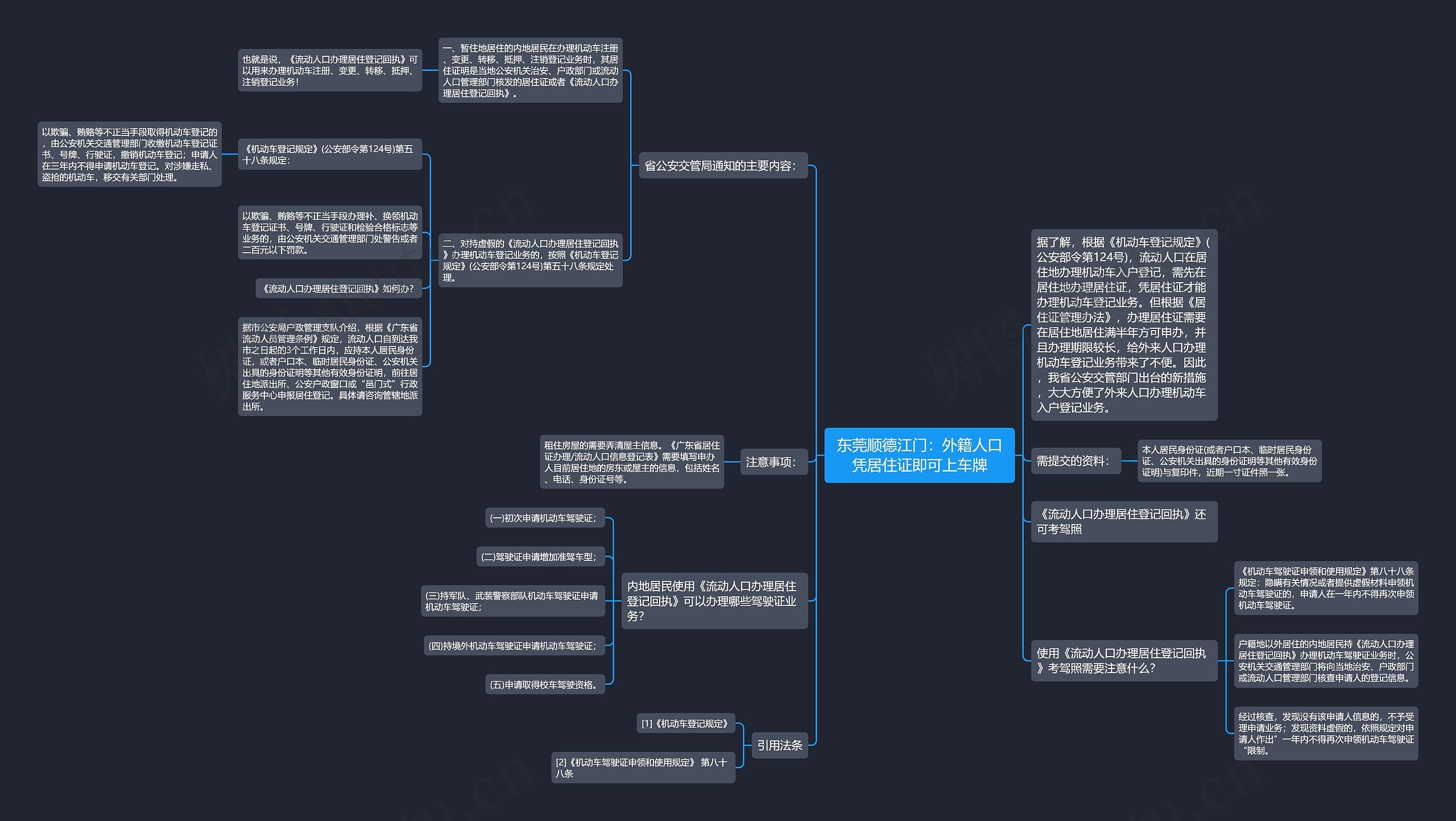 东莞顺德江门:外籍人口凭居住证即可上车牌 东莞顺德江门:外籍人口凭居住证即可上车牌