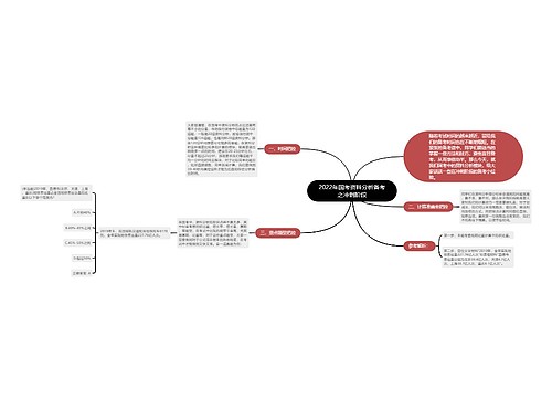 2022年国考资料分析备考之冲刺阶段