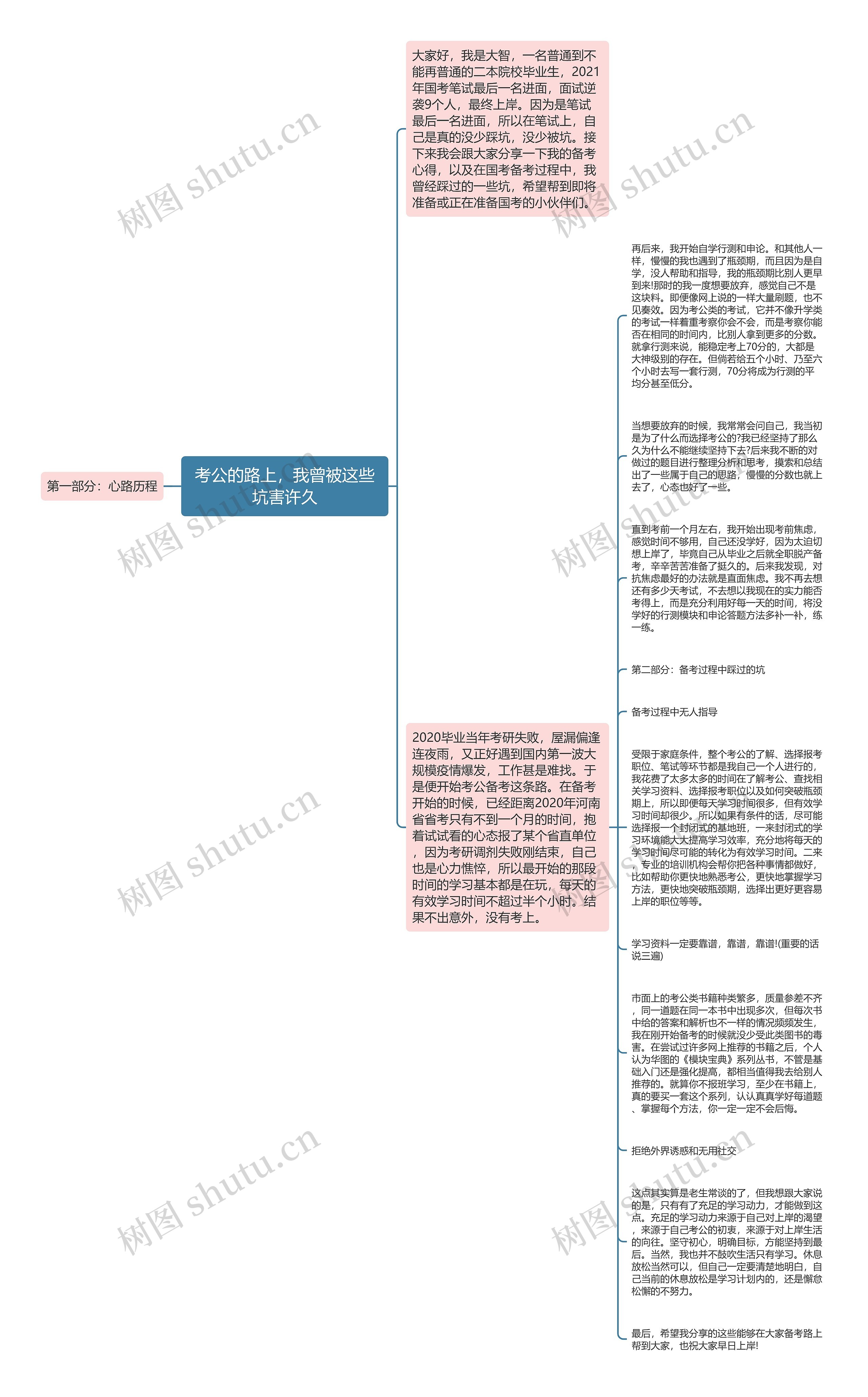 考公的路上，我曾被这些坑害许久