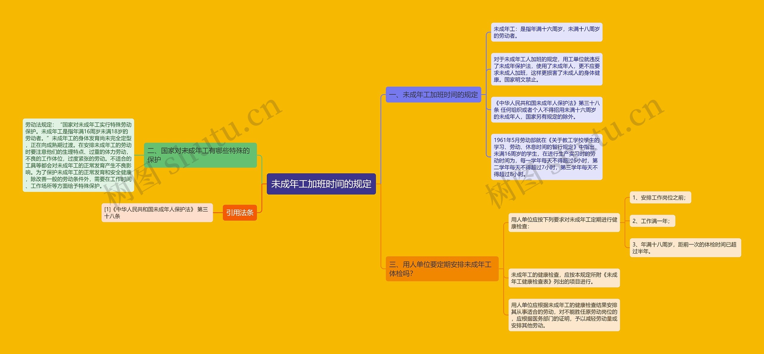 未成年工加班时间的规定 未成年工加班时间的规定
