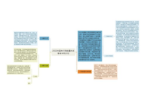 2022年国考行测数量关系备考冲刺计划