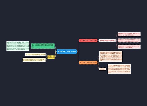 国家加班工资怎么计算