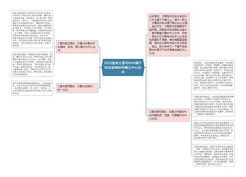 2022国考文章写作中题干给定案例如何确立中心论点