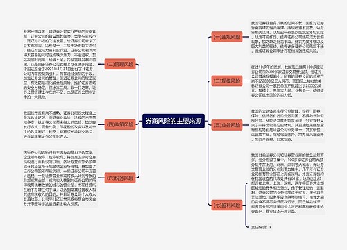 券商风险的主要来源