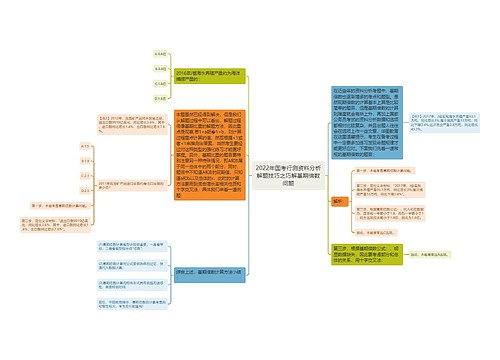 2022年国考行测资料分析解题技巧之巧解基期倍数问题