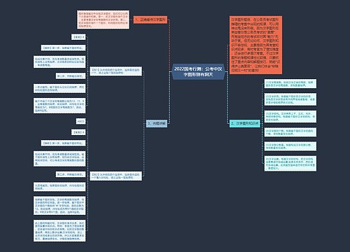 2022国考行测：公考中汉字图形别有洞天