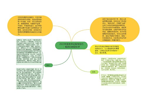 2023年国考申论备考技巧：概括归纳轻松学