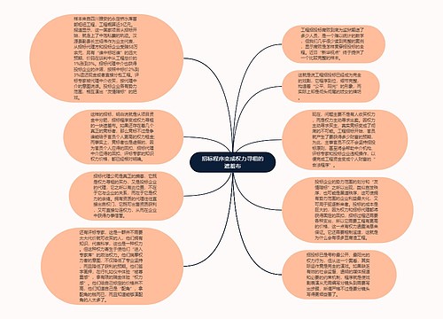 招标程序变成权力寻租的遮羞布