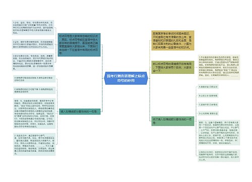 国考行测言语理解之标点符号的妙用