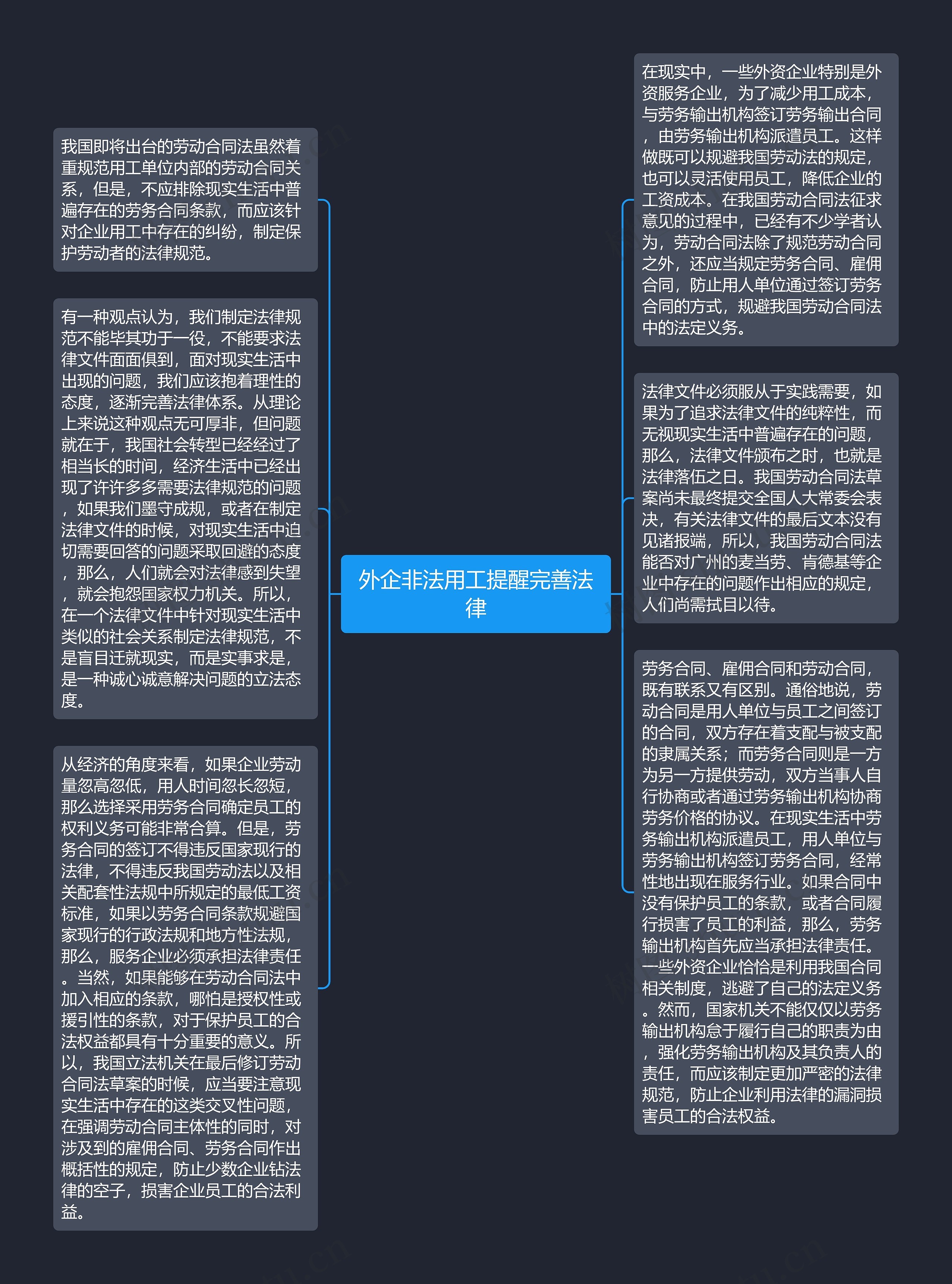 外企非法用工提醒完善法律