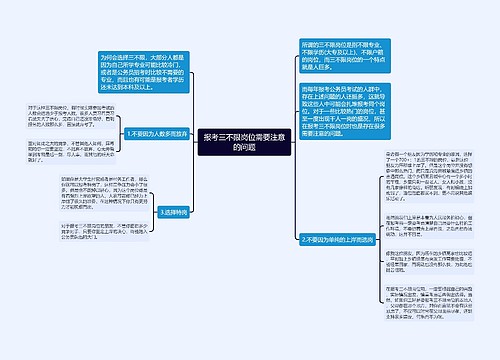 报考三不限岗位需要注意的问题