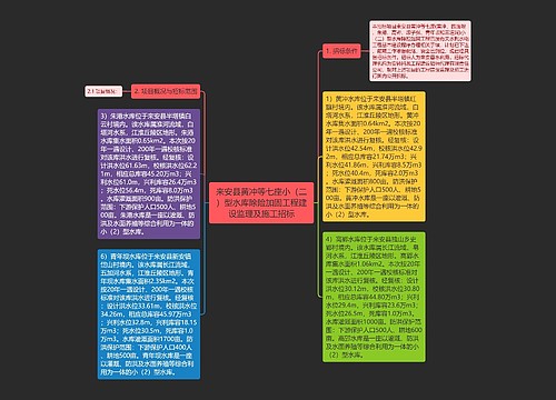 来安县黄冲等七座小（二）型水库除险加固工程建设监理及施工招标