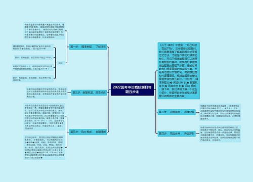 2022国考申论概括题目答题五步走