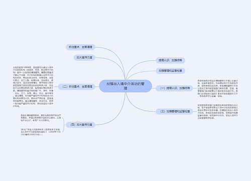 加强出入境中介活动的管理