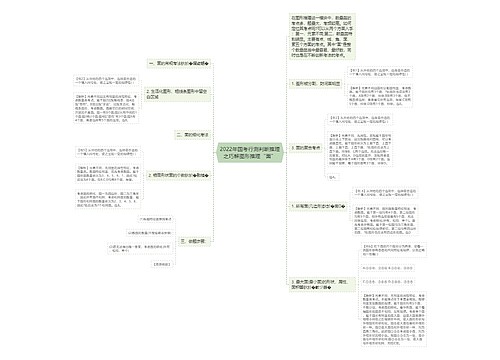 2022年国考行测判断推理之巧解图形推理“面”