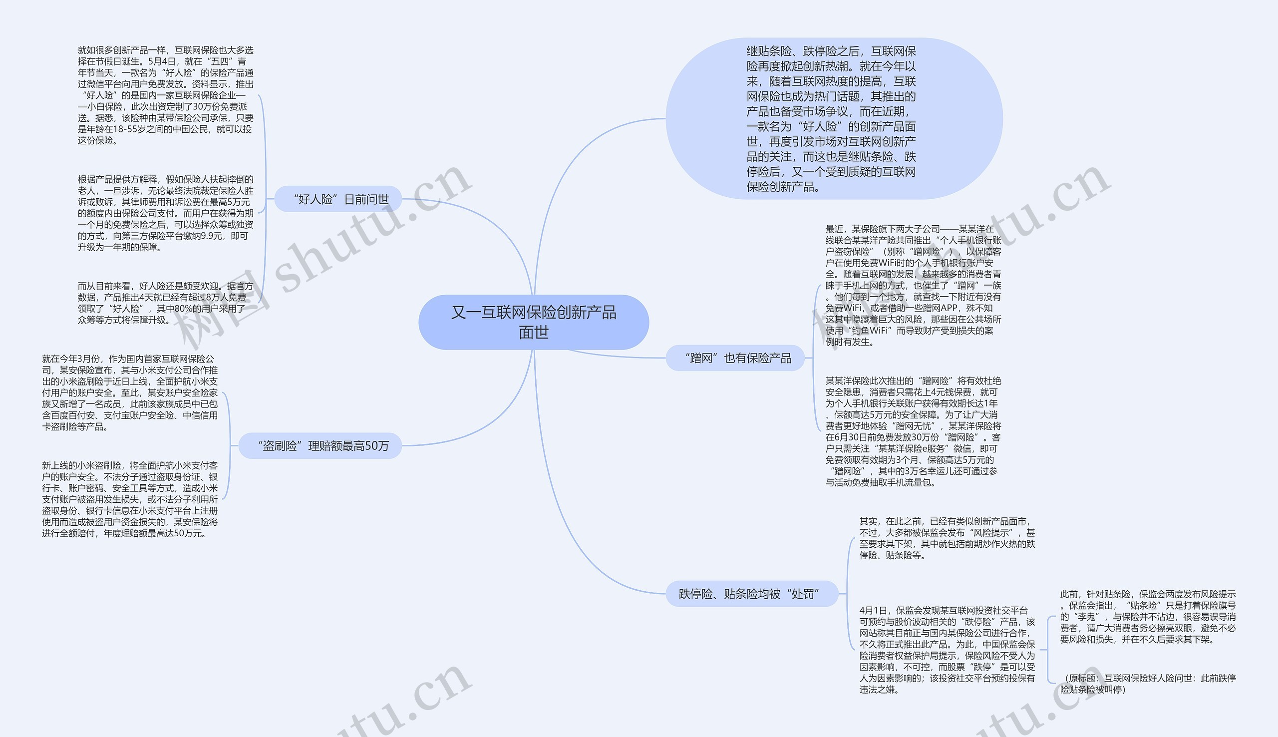 又一互联网保险创新产品面世