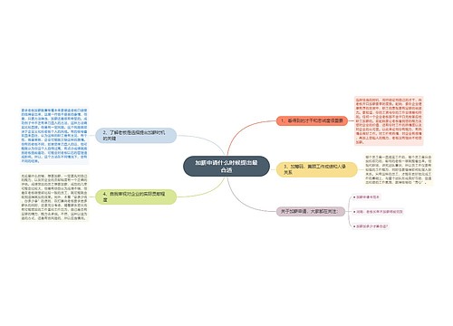 加薪申请什么时候提出最合适