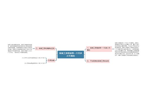 保底工资是按照一个月多少天算的