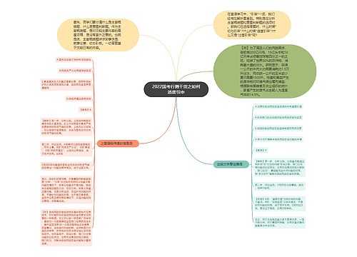 2022国考行测干货之如何适度引申