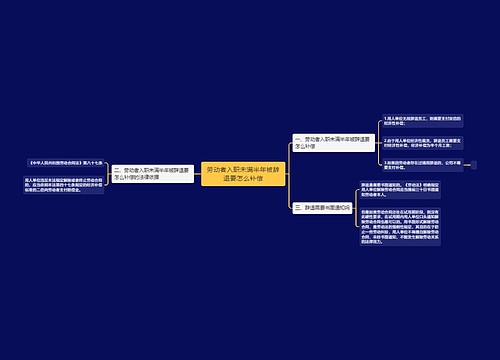 劳动者入职未满半年被辞退要怎么补偿