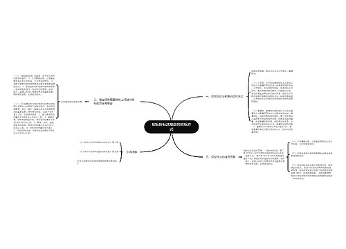 招标投标法规定的招标方式