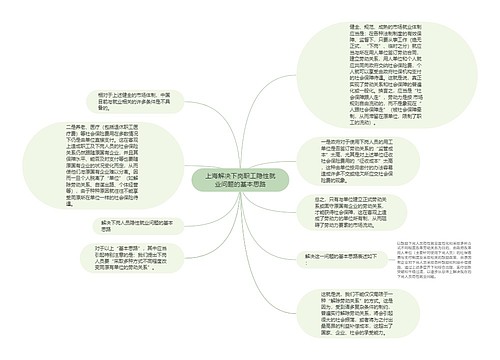 上海解决下岗职工隐性就业问题的基本思路