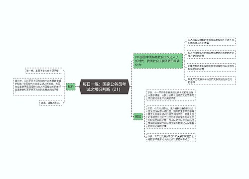 每日一练：国家公务员考试之常识判断（21）