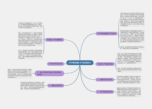 P2P网贷类门户如何运行