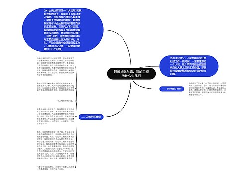 同时毕业入编，我的工资为什么少几百