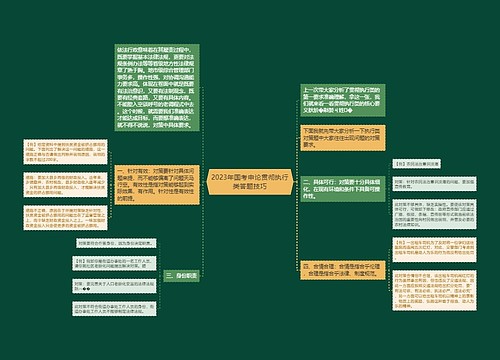 2023年国考申论贯彻执行类答题技巧