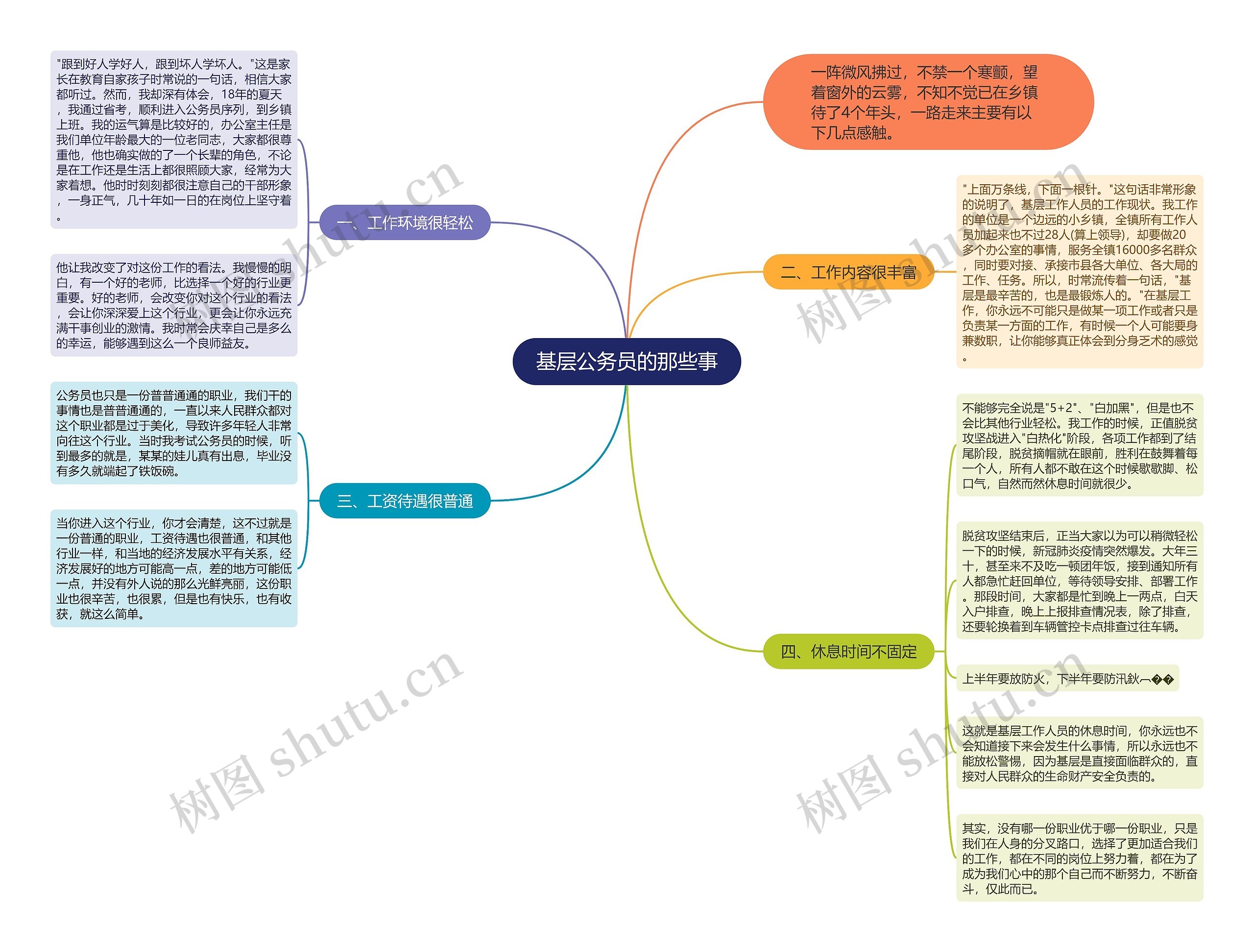 基层公务员的那些事