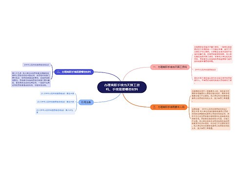 办理离职手续当天算工资吗，手续需要哪些材料