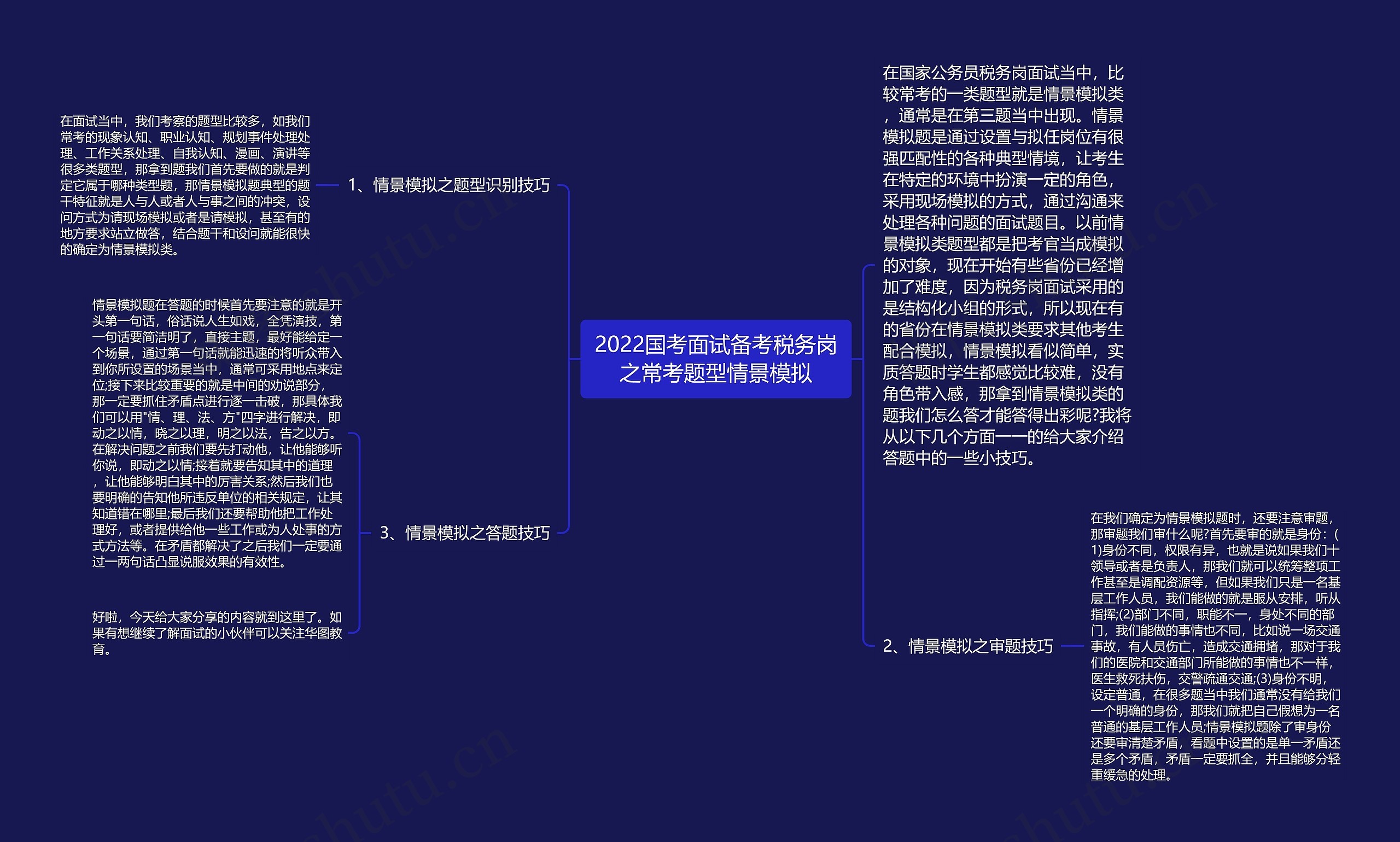 2022国考面试备考税务岗之常考题型情景模拟